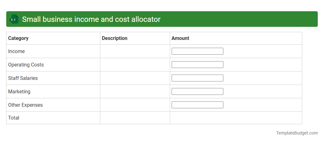 Small business income and cost allocator
