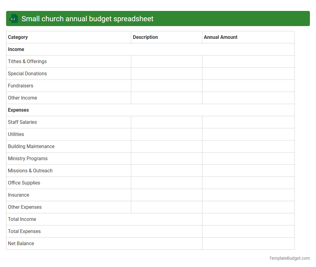 Small church annual budget spreadsheet