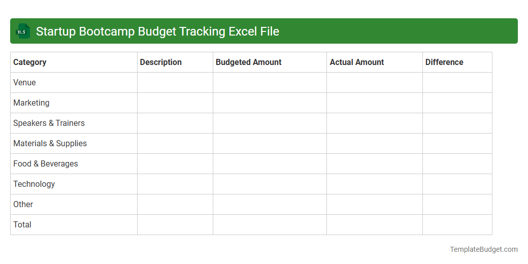 Startup Bootcamp Budget Tracking Excel File