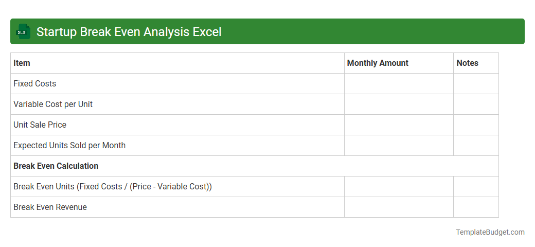 Startup Break Even Analysis Excel