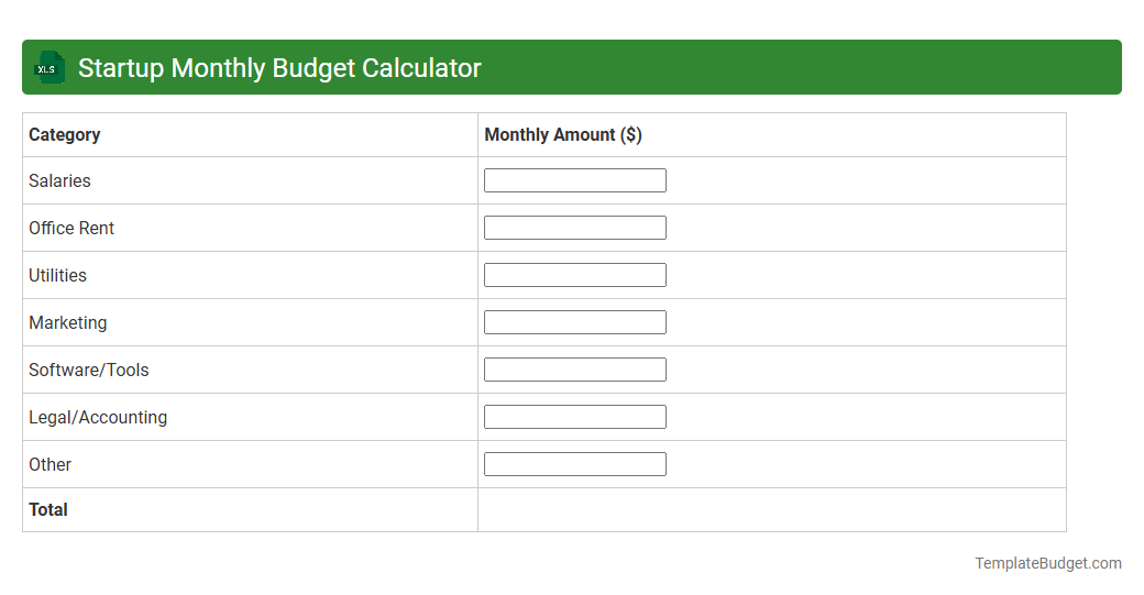 Startup Monthly Budget Calculator