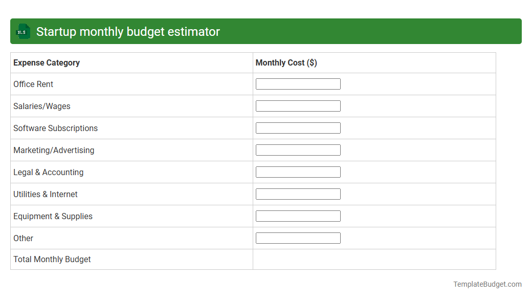 Startup monthly budget estimator