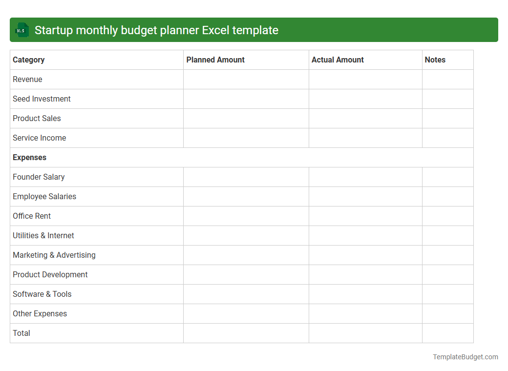 Startup monthly budget planner Excel template