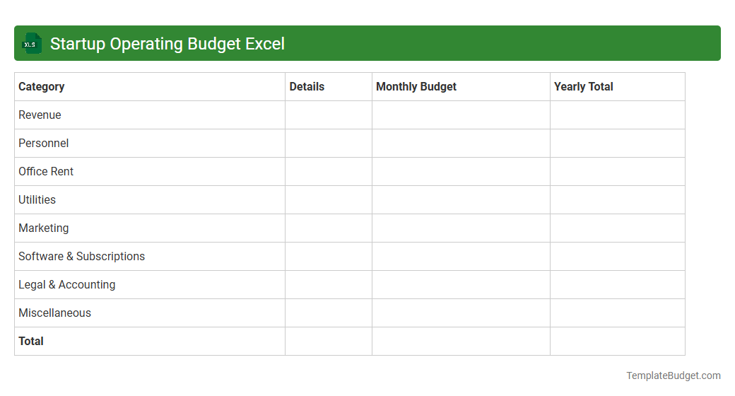 Startup Operating Budget Excel
