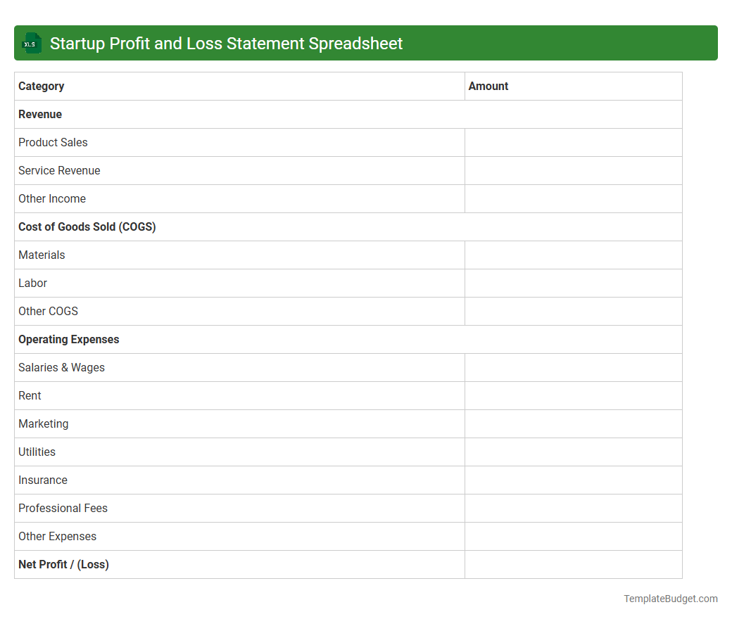 Startup Profit and Loss Statement Spreadsheet