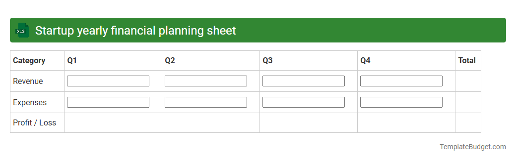 Startup yearly financial planning sheet