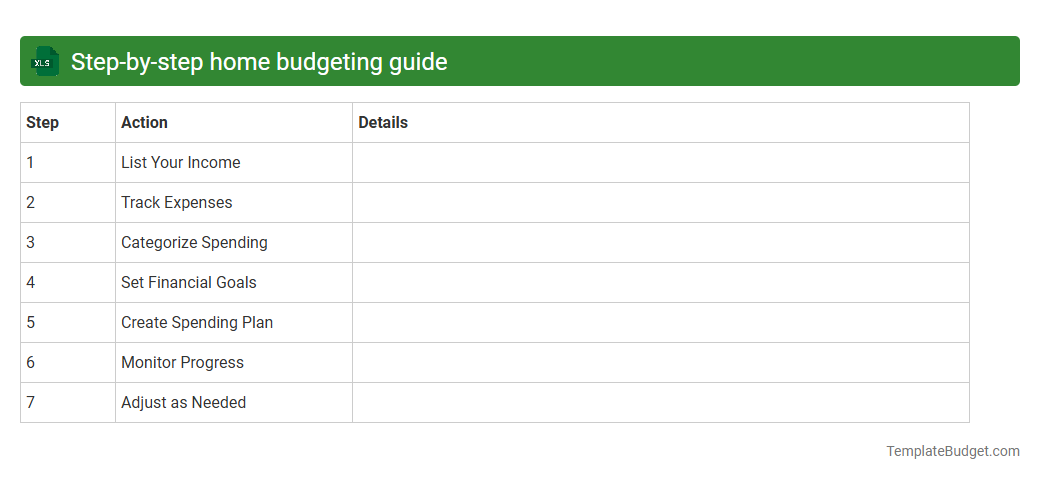 Step-by-step home budgeting guide
