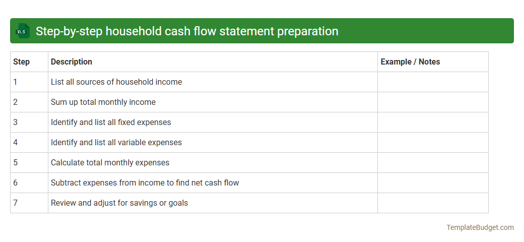 Step-by-step household cash flow statement preparation