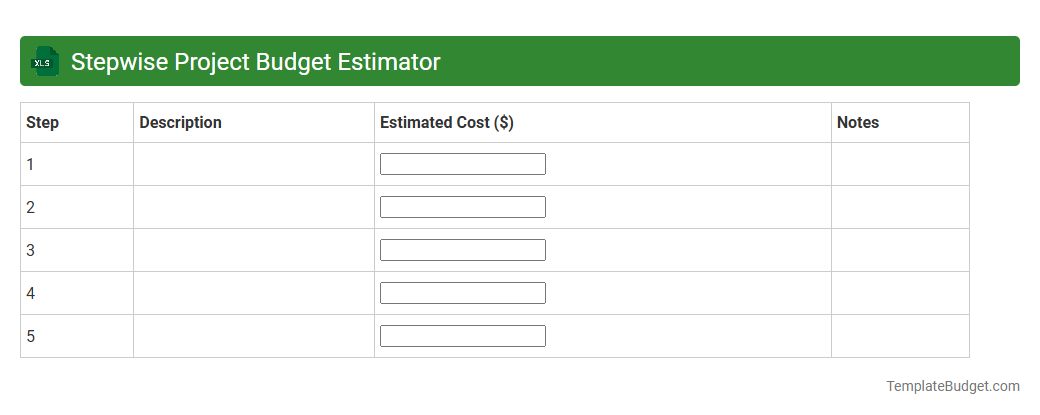 Stepwise Project Budget Estimator