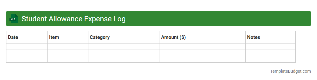 Student Allowance Expense Log