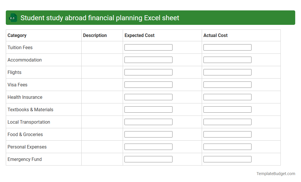 Student study abroad financial planning Excel sheet