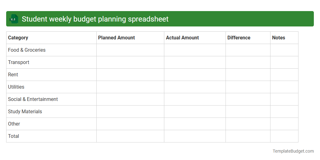 Student weekly budget planning spreadsheet