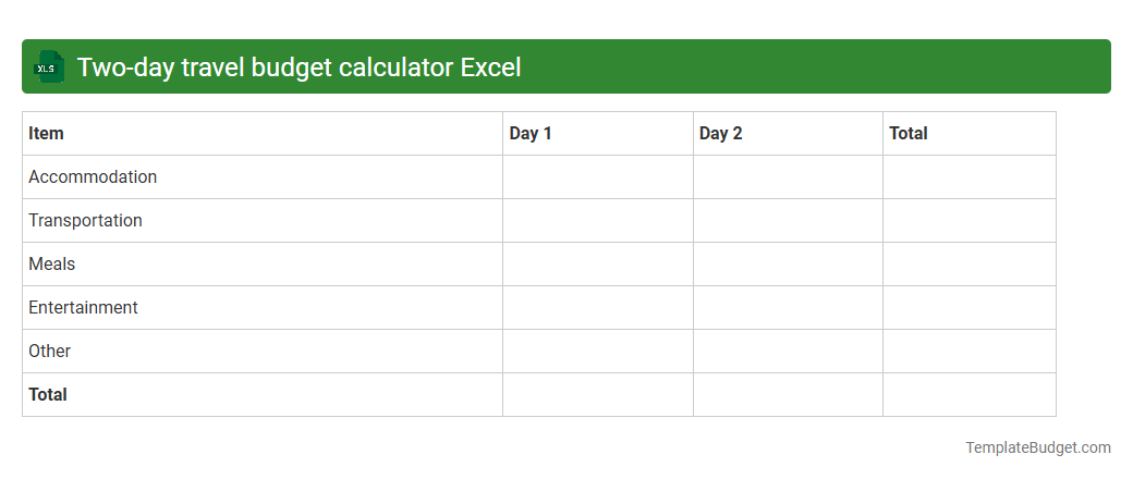 Two-day travel budget calculator Excel