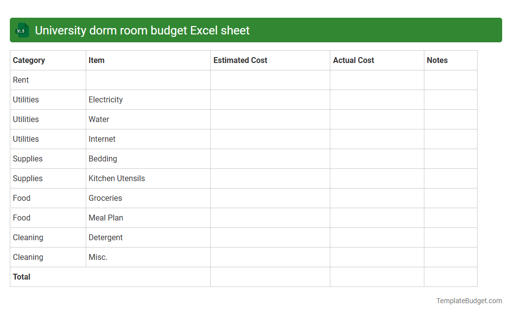 University dorm room budget Excel sheet