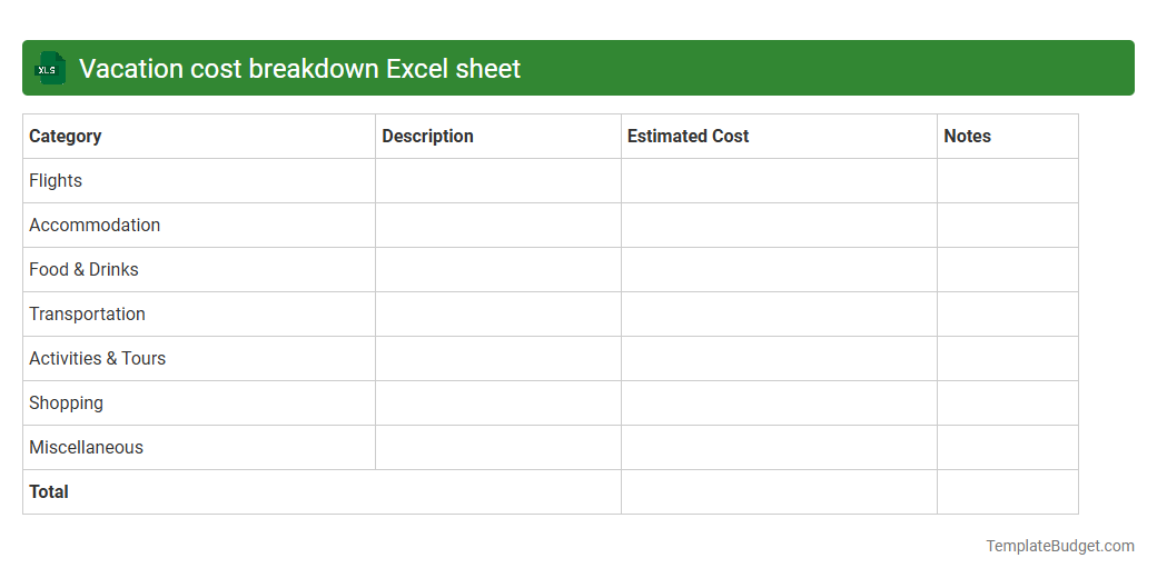 Vacation cost breakdown Excel sheet