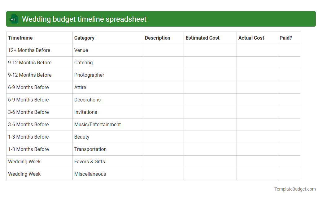 Wedding budget timeline spreadsheet
