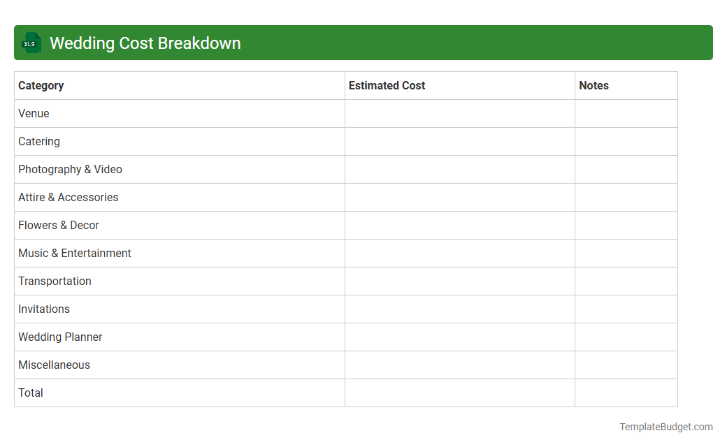 Wedding Cost Breakdown