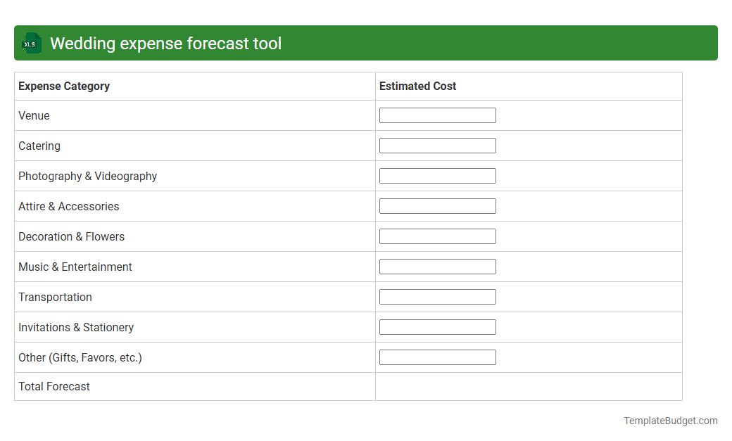 Wedding expense forecast tool