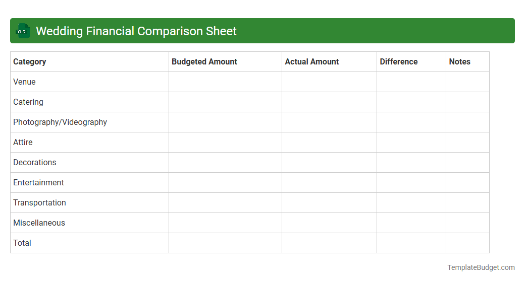 Wedding Financial Comparison Sheet