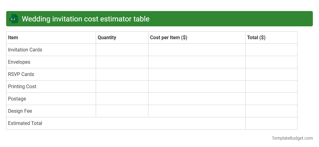 Wedding invitation cost estimator table
