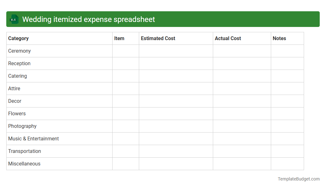 Wedding itemized expense spreadsheet