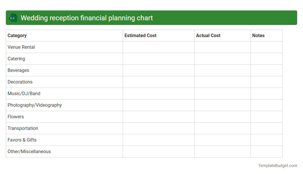 Wedding reception financial planning chart
