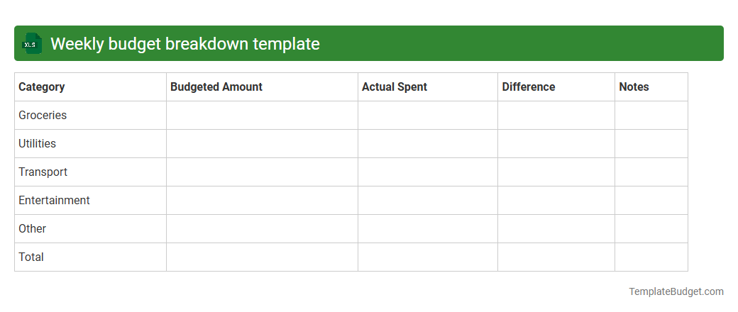 Weekly budget breakdown template