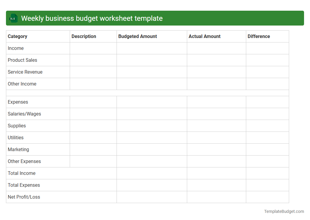 Weekly business budget worksheet template