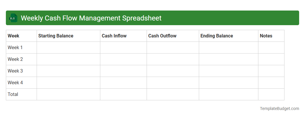 Weekly Cash Flow Management Spreadsheet