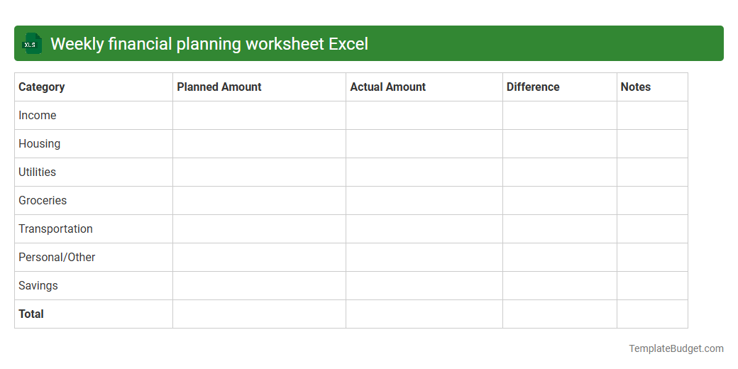 Weekly financial planning worksheet Excel