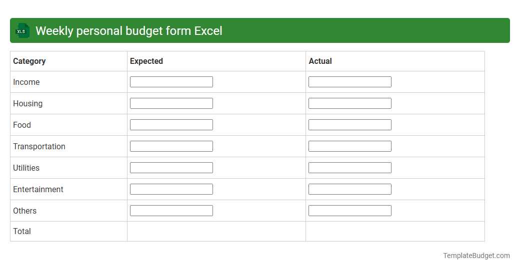 Weekly personal budget form Excel