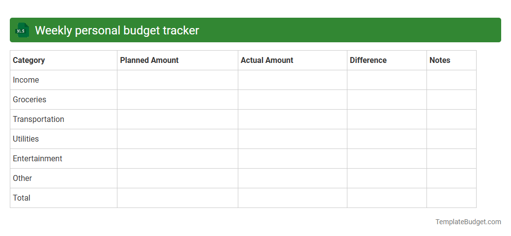 Weekly personal budget tracker