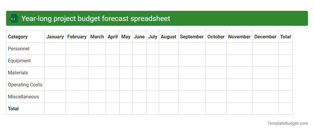 Year-long project budget forecast spreadsheet