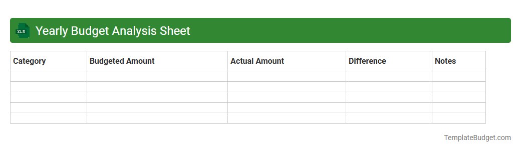 Yearly Budget Analysis Sheet