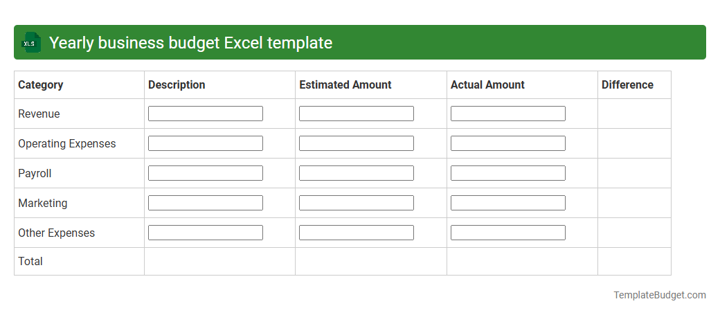 Yearly business budget Excel template