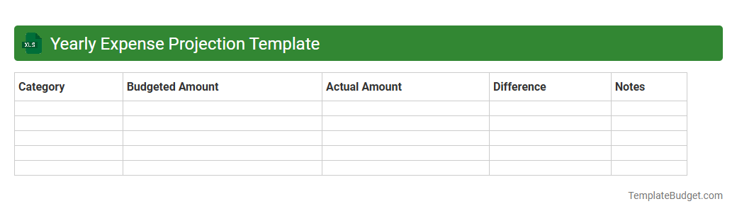 Yearly Expense Projection Template