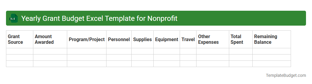 Yearly Grant Budget Excel Template for Nonprofit