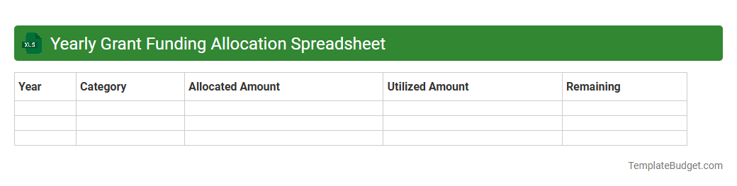 Yearly Grant Funding Allocation Spreadsheet