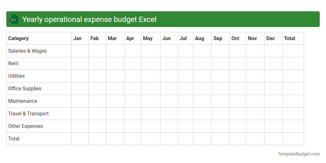 Yearly operational expense budget Excel