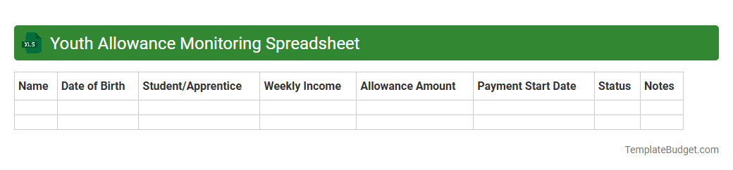 Youth Allowance Monitoring Spreadsheet