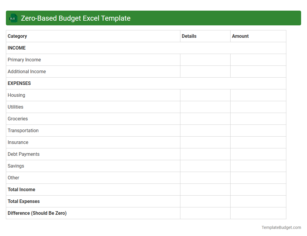 Zero-Based Budget Excel Template