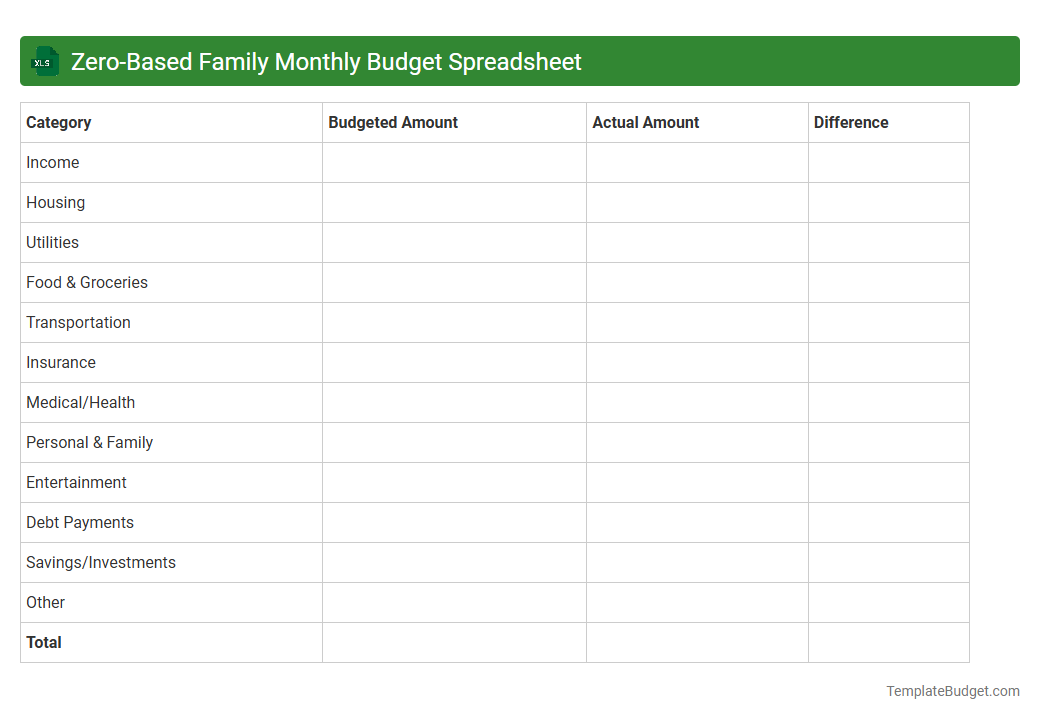Zero-Based Family Monthly Budget Spreadsheet