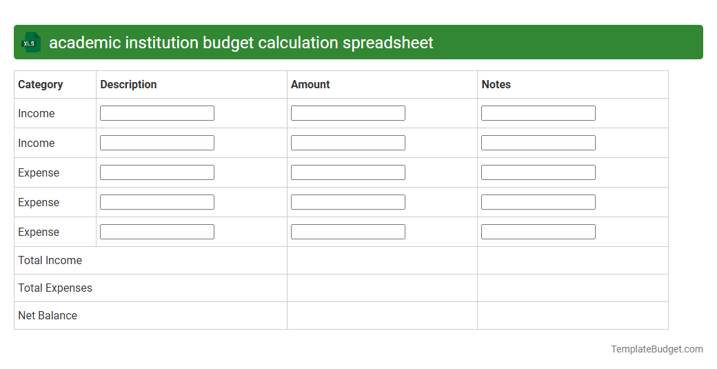 academic institution budget calculation spreadsheet