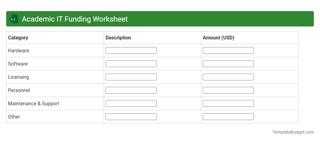 Academic IT Funding Worksheet