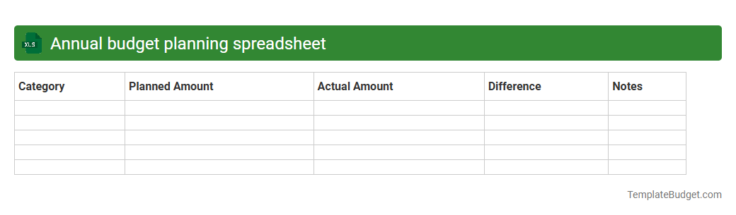 Annual budget planning spreadsheet
