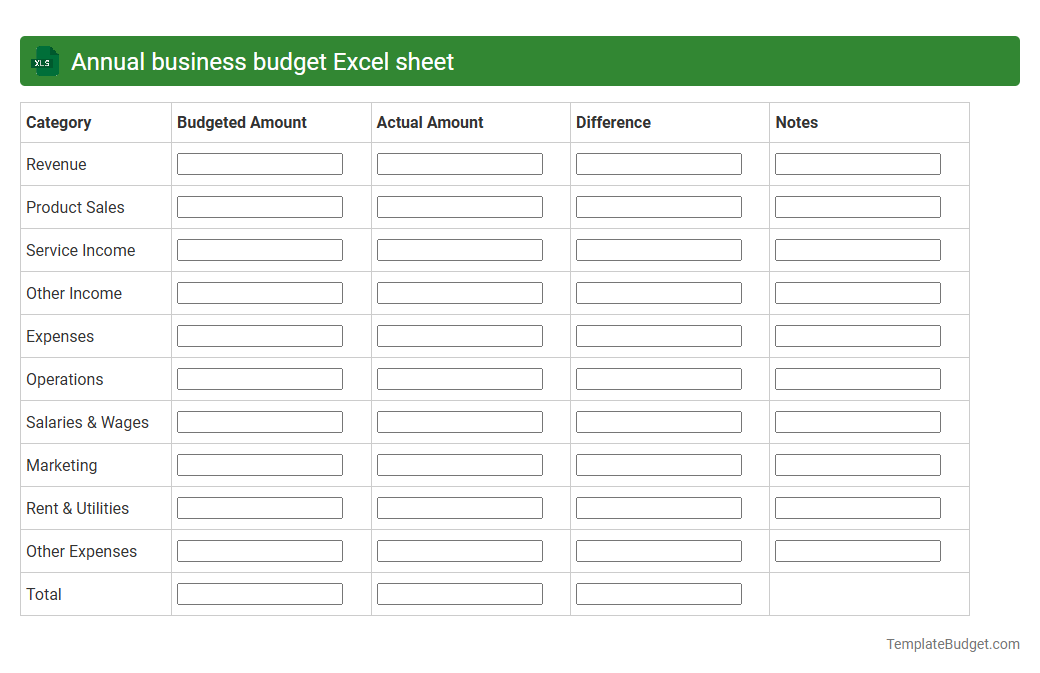 Annual business budget Excel sheet