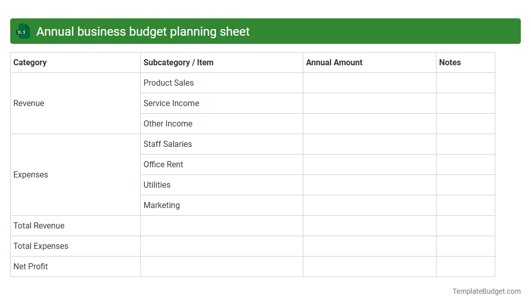Annual business budget planning sheet