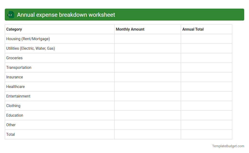 Annual expense breakdown worksheet