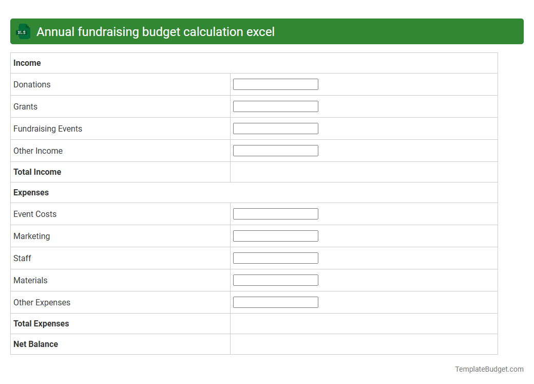 Annual fundraising budget calculation excel