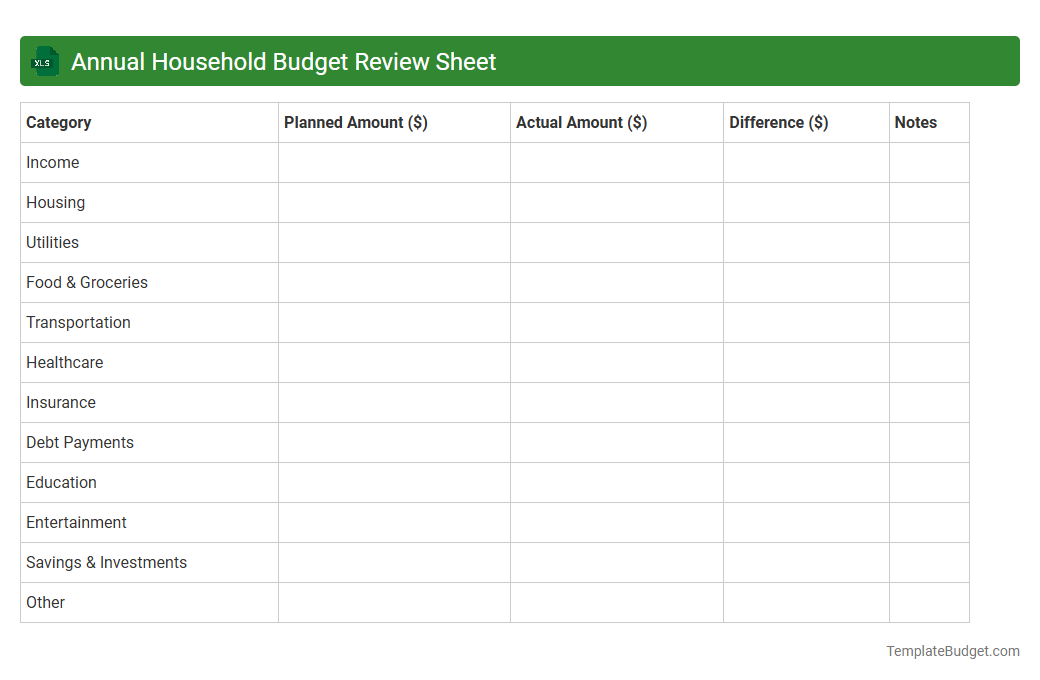 Annual Household Budget Review Sheet